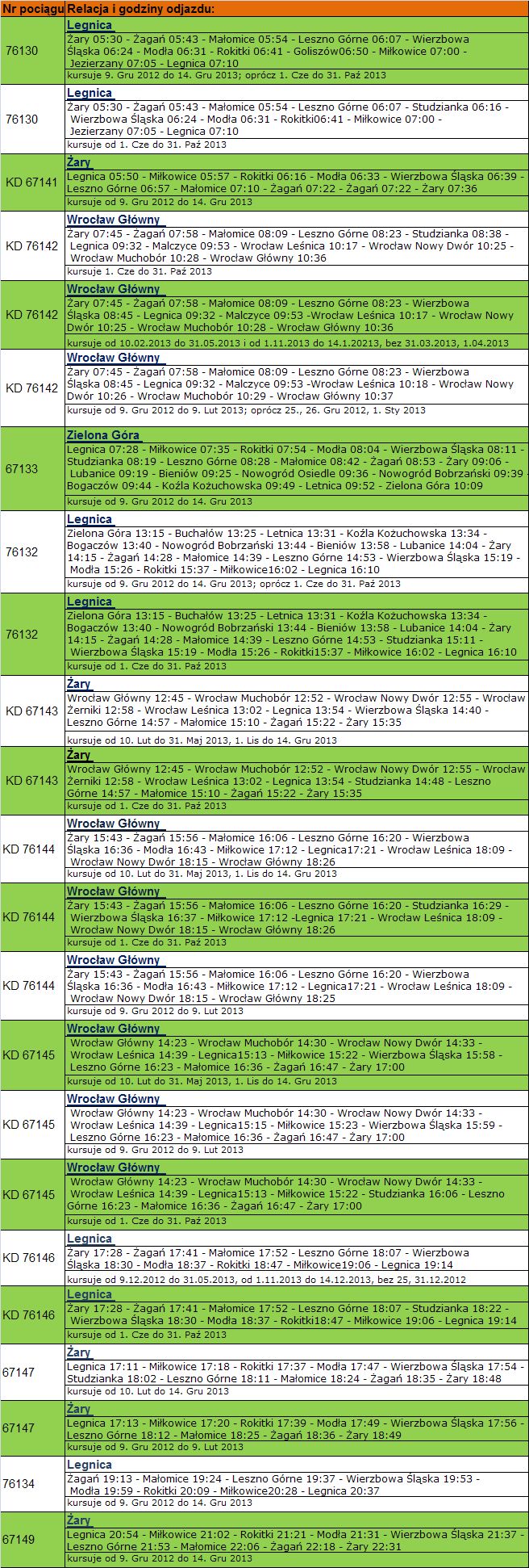 Rozkad jazdy 2012/2013